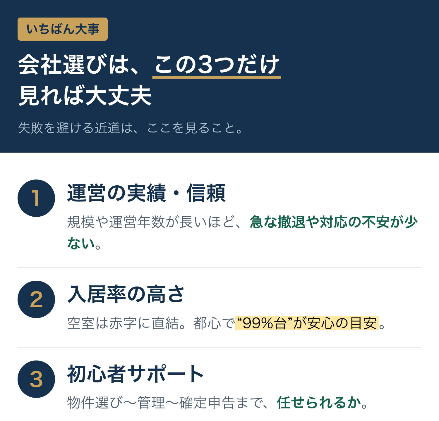 会社選びで見るべき3つの軸:運営の実績・信頼/入居率の高さ(都心99%台が目安)/初心者サポート。次の3社比較表でチェックできる